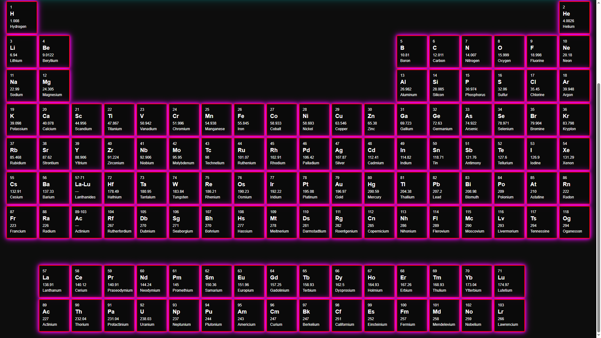Periodic Table Preview