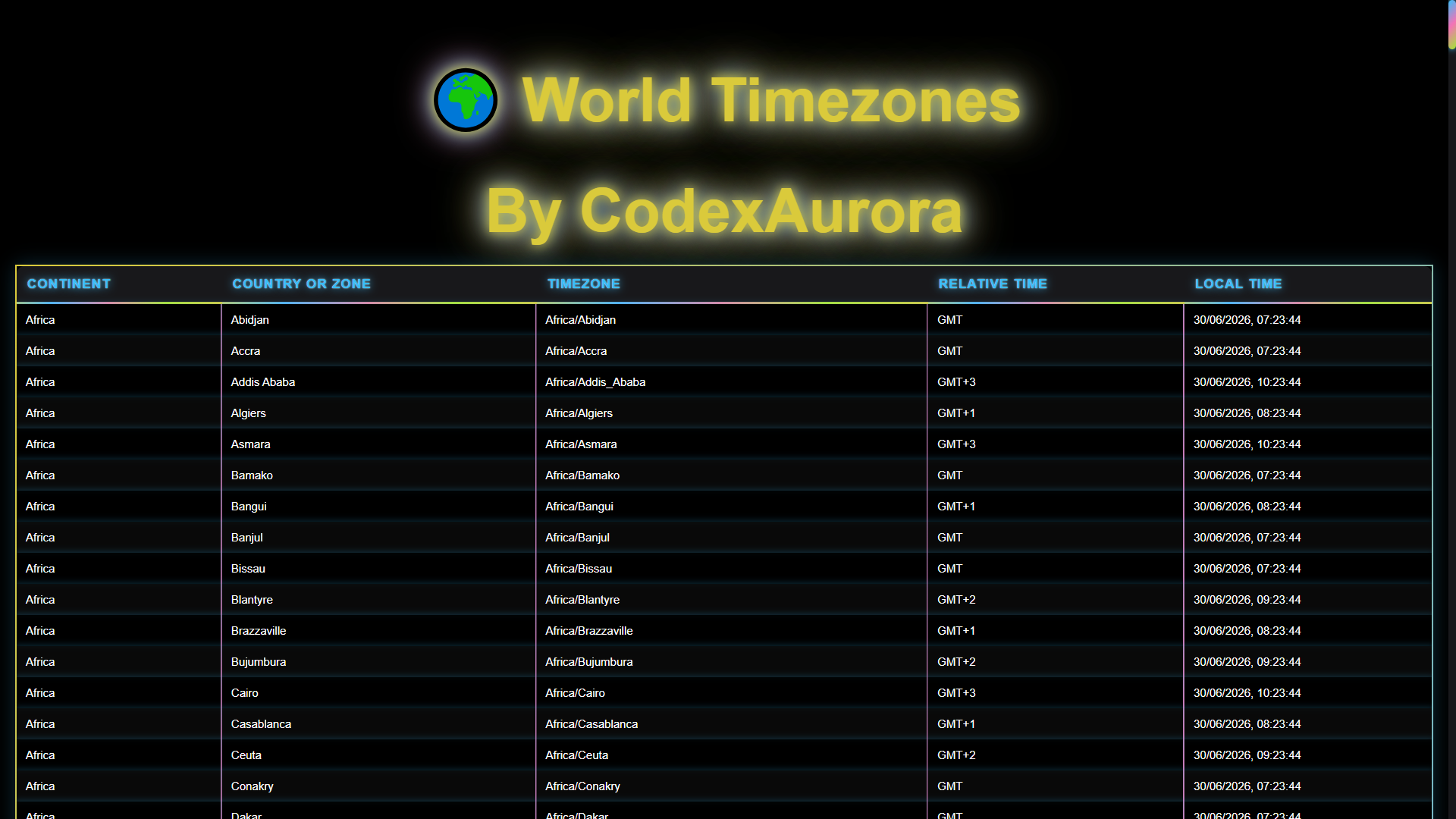 Time Zones Preview